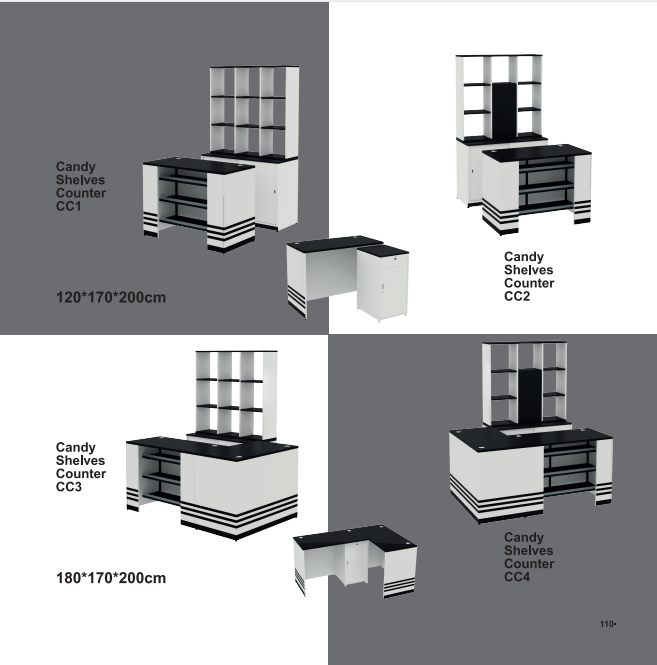 Candy Shelves Counter nabídka